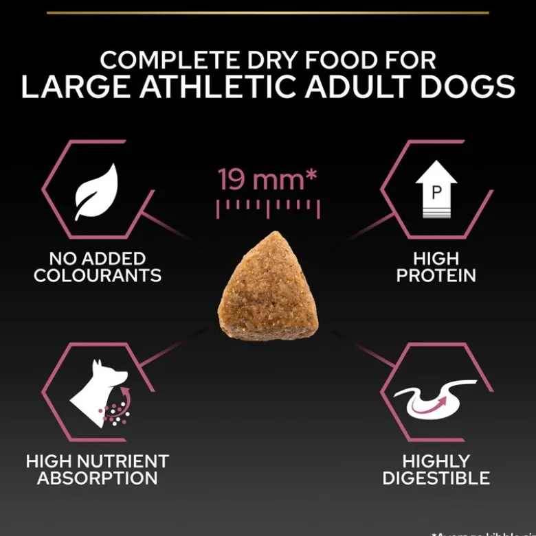 PURINA PRO PLAN Large Athletic Adult Sensitive Skin lohi