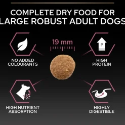 PURINA PRO PLAN Large Robust Adult Sensitive Skin lohi
