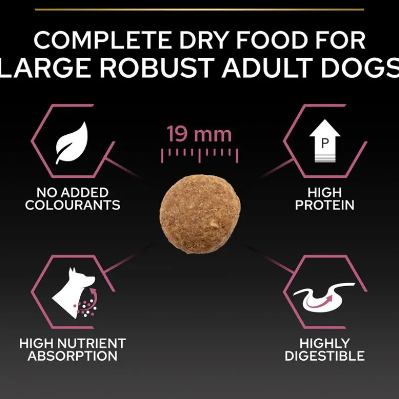 PURINA PRO PLAN Large Robust Adult Sensitive Skin lohi