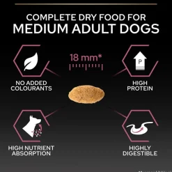 PURINA PRO PLAN Medium Adult Sensitive Skin
