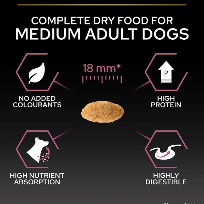 PURINA PRO PLAN Medium Adult Sensitive Skin