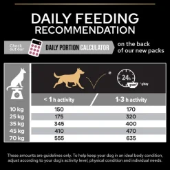 PURINA PRO PLAN Medium & Large Adult 7+ Sensitive Skin