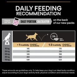 PURINA PRO PLAN Medium & Large Adult 7+ Age Defence