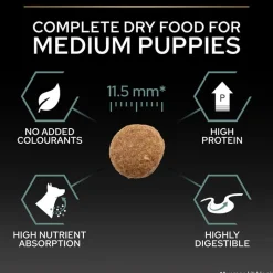 PURINA PRO PLAN Medium Puppy Sensitive Digestion lammas & riisi
