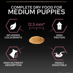 PURINA PRO PLAN Medium Puppy Sensitive Skin