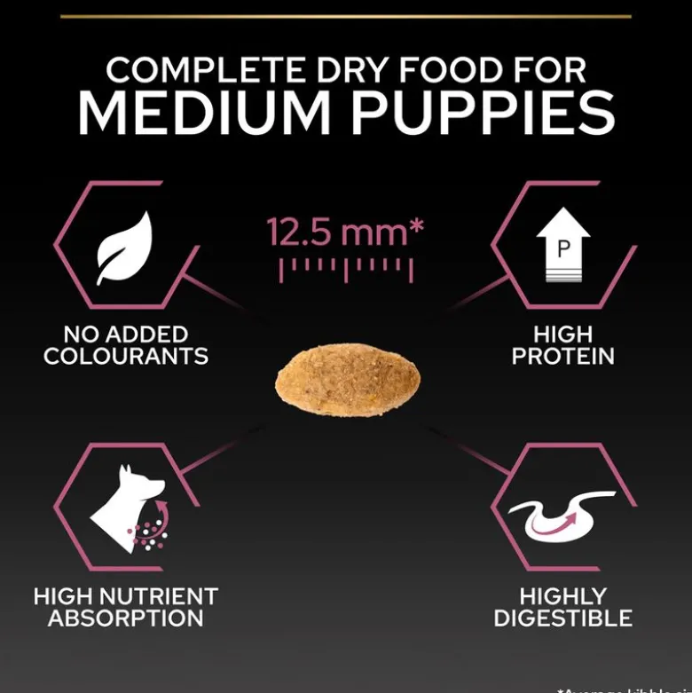 PURINA PRO PLAN Medium Puppy Sensitive Skin