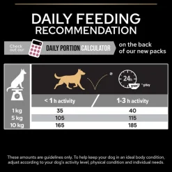 PURINA PRO PLAN Small & Mini Adult Sensitive Skin