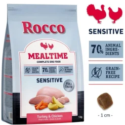 Rocco Mealtime Sensitive - kalkkuna & kana