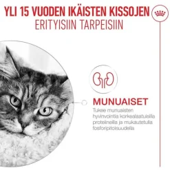 Royal Canin Ageing 15+