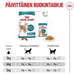 Royal Canin Ageing 15+