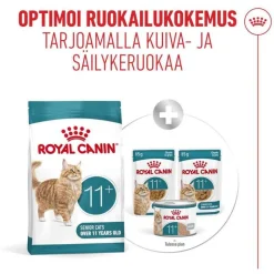 Royal Canin Ageing 11+