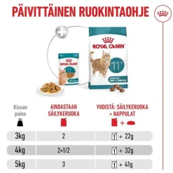 Royal Canin Ageing 11+ kastikkeessa