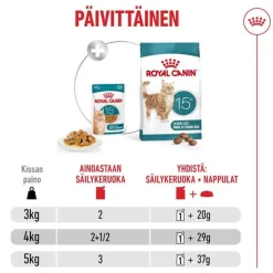 Royal Canin Ageing 15+ kastikkeessa