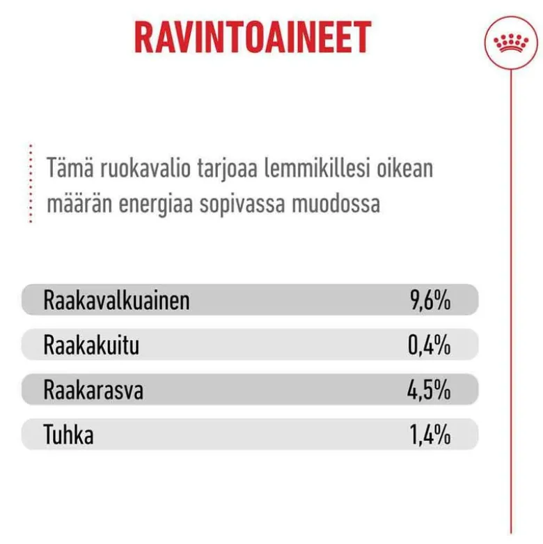 Royal Canin Ageing 15+ kastikkeessa