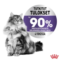 Royal Canin Appetite Control Care