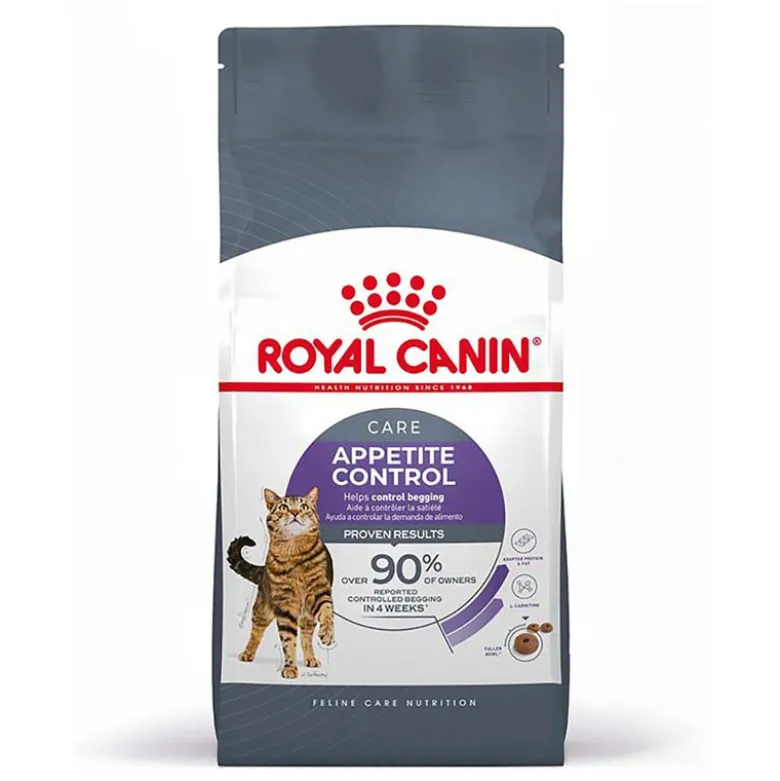Royal Canin Appetite Control Care