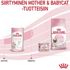 Royal Canin Babycat Milk