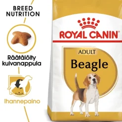 Royal Canin Beagle Adult