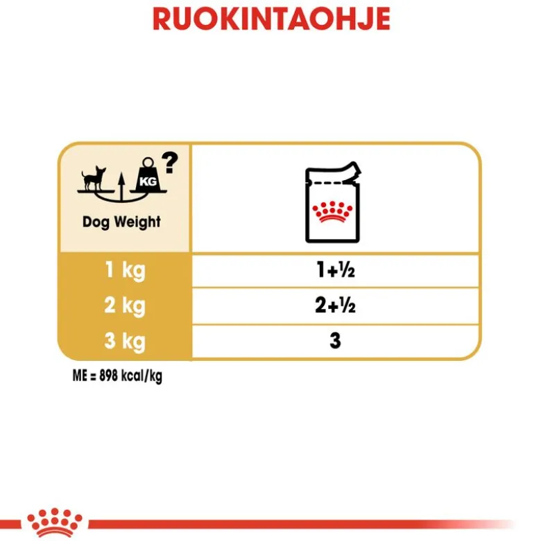 Royal Canin Chihuahua Adult Mousse