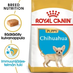 Royal Canin Chihuahua Puppy