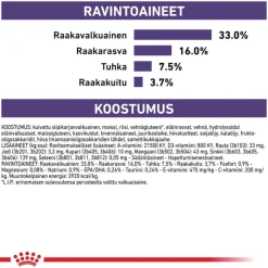 Royal Canin Expert Feline Adult