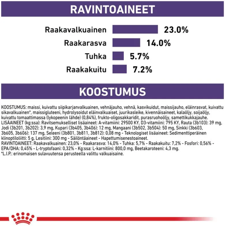 Royal Canin Expert Mature Consult Medium Dog