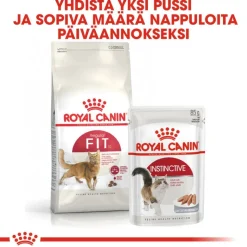 Royal Canin Fit