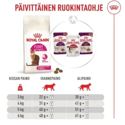Royal Canin Fussy Exigent