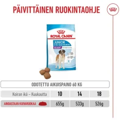 Royal Canin Giant Junior