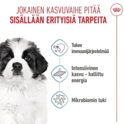 Royal Canin Giant Puppy