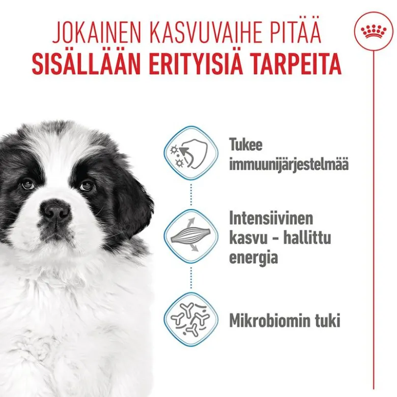 Royal Canin Giant Puppy