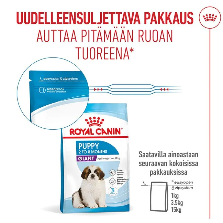 Royal Canin Giant Puppy