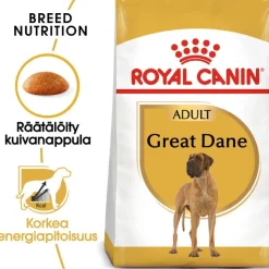 Royal Canin Great Dane Adult