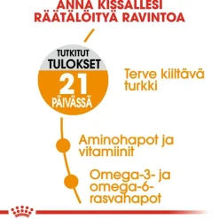 Royal Canin Hair & Skin Care