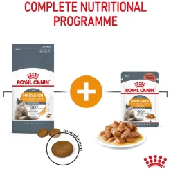 Royal Canin Hair & Skin Care in Gravy