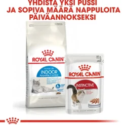Royal Canin Indoor Appetite Control