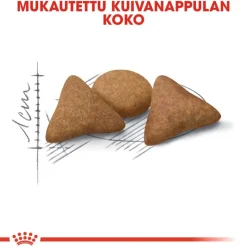 Royal Canin Indoor Appetite Control