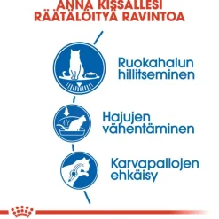 Royal Canin Indoor Appetite Control