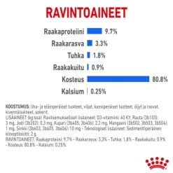 Royal Canin Indoor Sterilised kastikkeessa