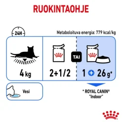 Royal Canin Indoor Sterilised Mousse