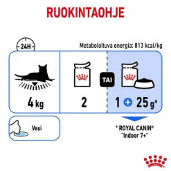Royal Canin Indoor Sterilised 7+ hyytelössä