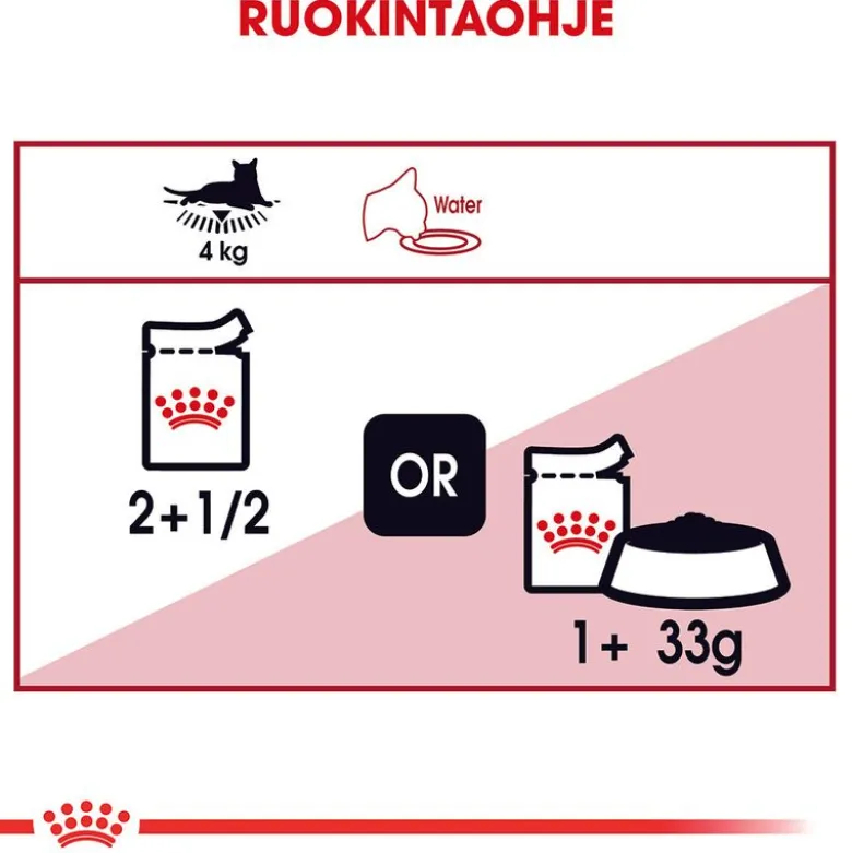 Royal Canin Instinctive hyytelössä