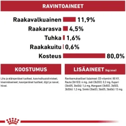 Royal Canin Instinctive hyytelössä