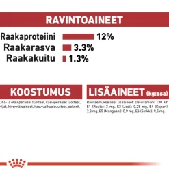 Royal Canin Instinctive Mousse