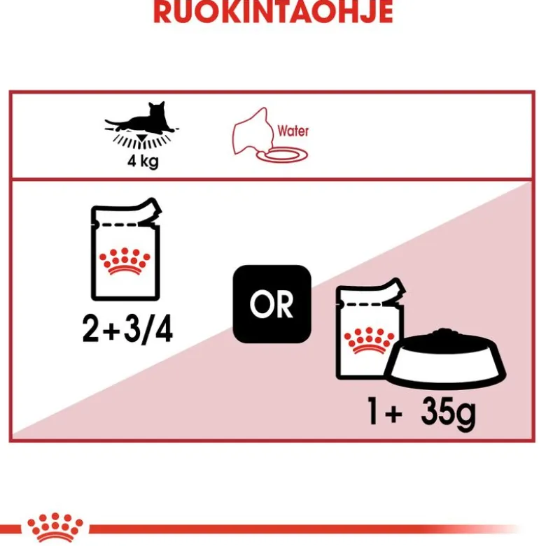 Royal Canin Instinctive Mousse