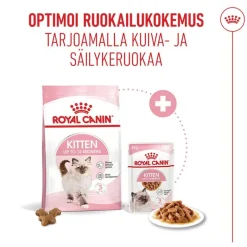 Royal Canin Kitten