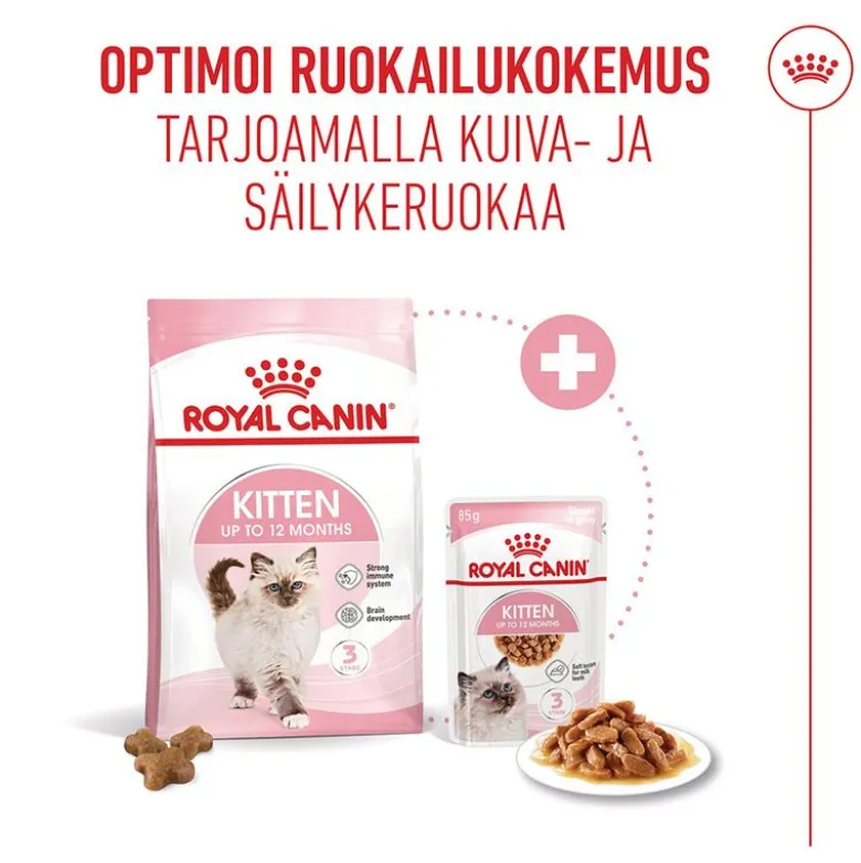 Royal Canin Kitten
