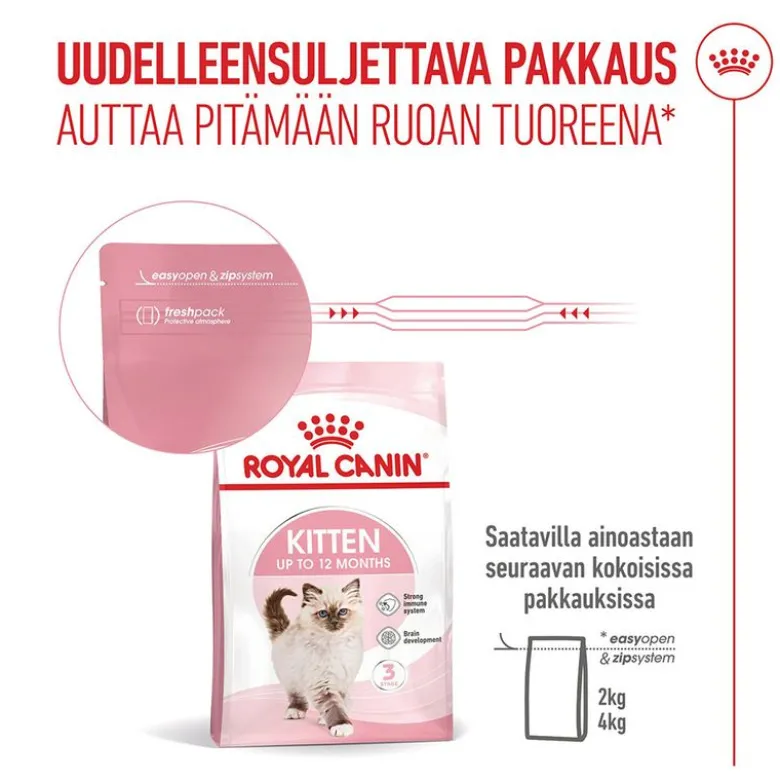 Royal Canin Kitten