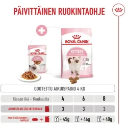 Royal Canin Kitten kastikkeessa