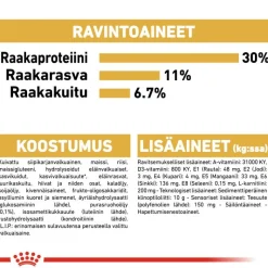 Royal Canin Labrador Retriever Adult Sterilised
